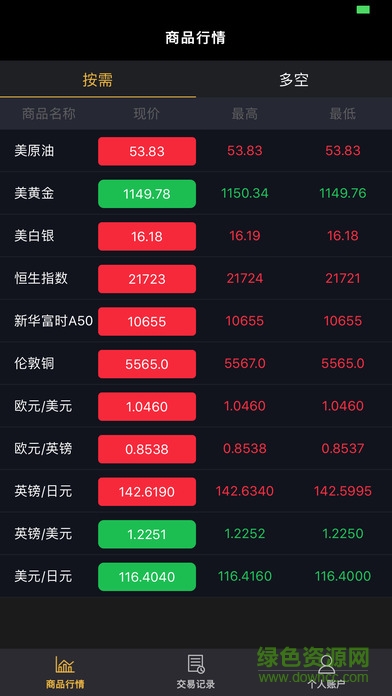 達(dá)瑞微交易ios版