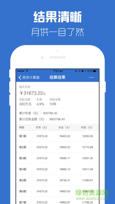 房貸計(jì)算器蘋果版 v1.0 iphone版 0