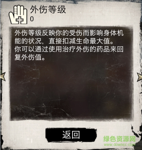 末日求生死亡日記劇情篇