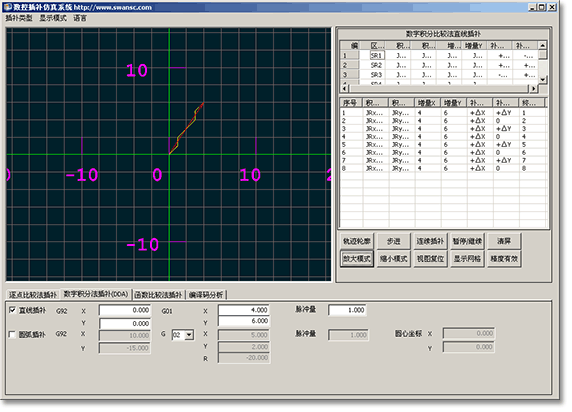 斯沃?jǐn)?shù)控仿真7.1正式補(bǔ)丁.rar 綠色免費(fèi)版 0