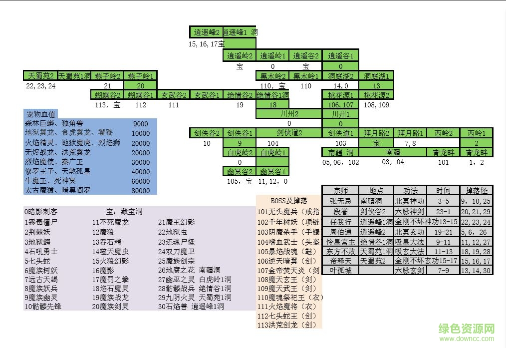 991d1740f59902844c37816905a63d05.jpg 魔宠剑侠传奇修改版