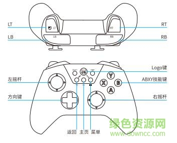 飞智黑武士x9et说明书