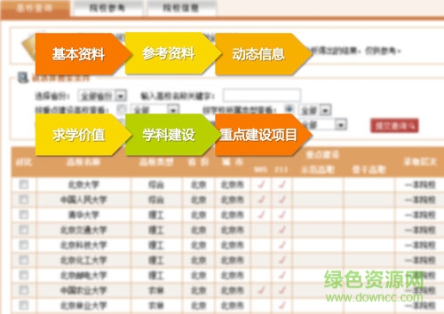 昭信志愿通四川版