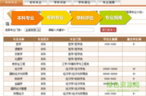 四川昭信志愿通網頁版