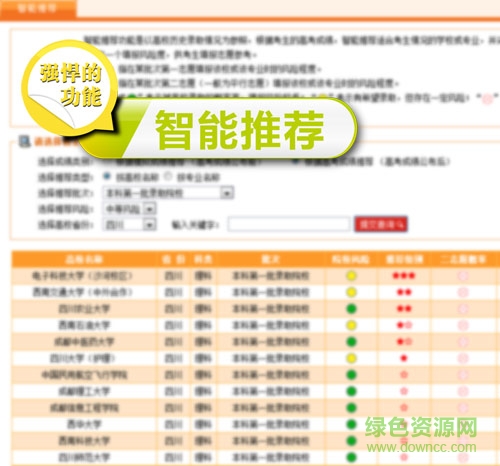 昭信志愿通四川專版