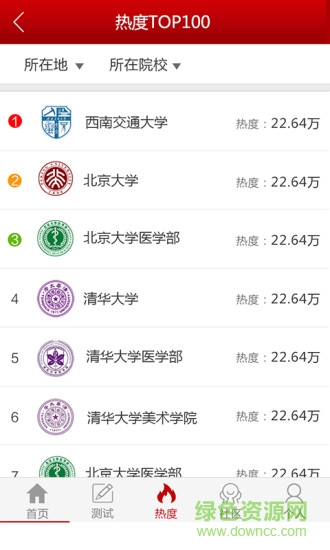 志愿操盤手app 志愿操盤手app