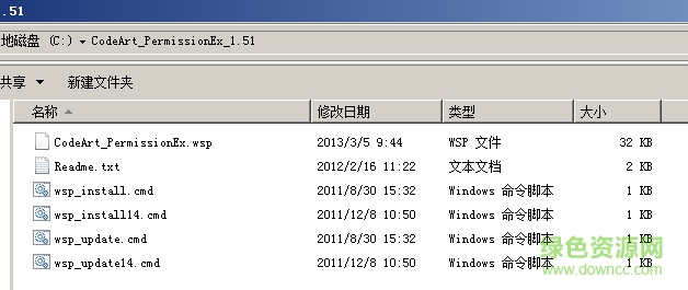 SharePoint Permission Extension權限控制插件