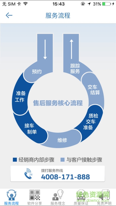 一汽大眾售后服務(wù)app