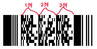 pdf417二維條碼生成器
