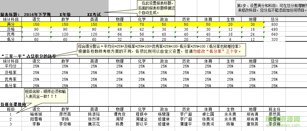 微易學(xué)生成績(jī)分析統(tǒng)計(jì)