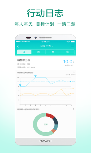 日經(jīng)營手機(jī)版 v2.1.2 安卓版 1