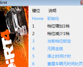 塵埃4修改器 v1.0.3 +8中文版 0