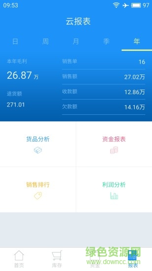 云進(jìn)銷存軟件