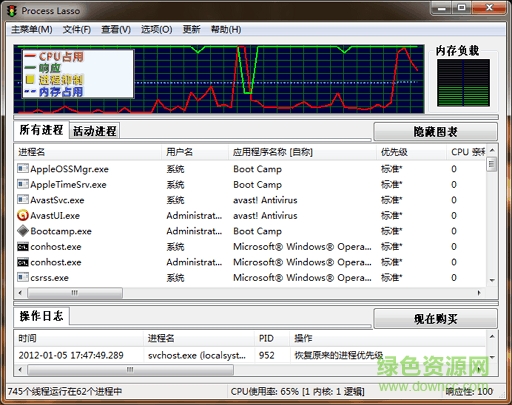 process lasso pro下載