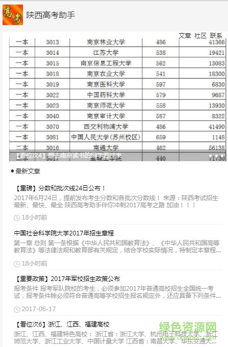 陜西高考助手下載