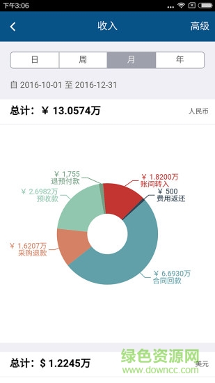 智邦國際CRM系統(tǒng) v3203.001 安卓版 2
