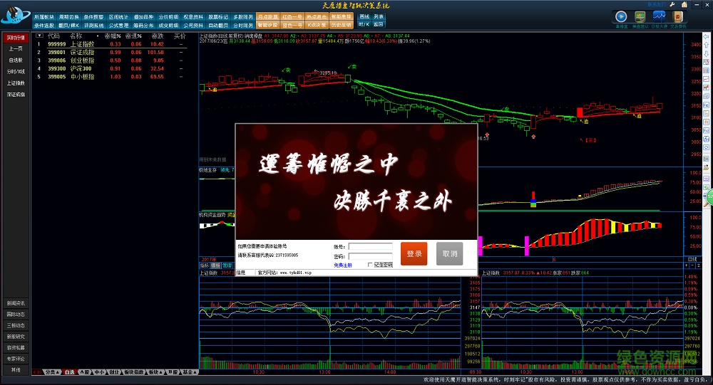 天鷹操盤電腦版