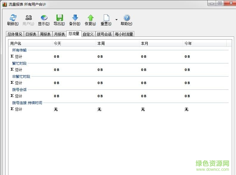 帶寬和網(wǎng)速監(jiān)測(cè) v6.0.3 官方安裝版 0