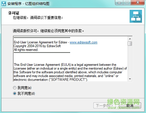 億圖組織結(jié)構(gòu)圖軟件 v8.4 官方最新版 0