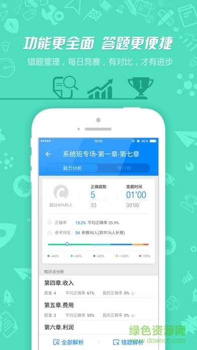 101貝考初級(jí)會(huì)計(jì)職稱考試app