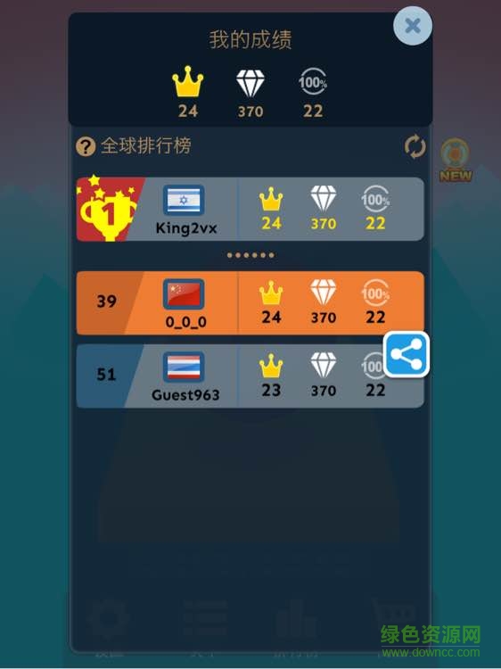 滾動的天空new20無限球 v1.7.2.0 安卓內(nèi)購版 1