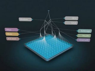 Fabric Engine(maya視覺特效插件)