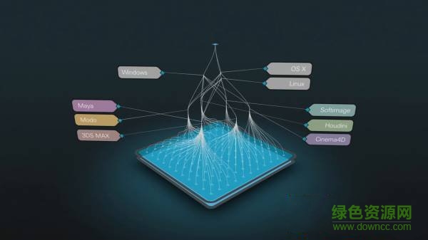 Fabric Engine(maya視覺(jué)特效插件) v2.1 官方綠色版 0