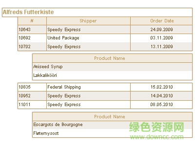 超強報表工具(StimulReport.Net) v2017.1.6 官方最新版 2