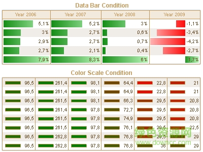 超強報表工具(StimulReport.Net) v2017.1.6 官方最新版 0