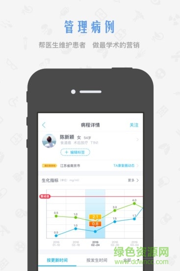 柳葉醫(yī)生助手版