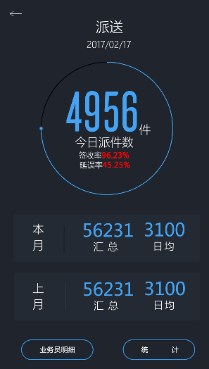 網(wǎng)點(diǎn)大管家app