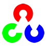 opencv(開源計算機(jī)視覺庫)