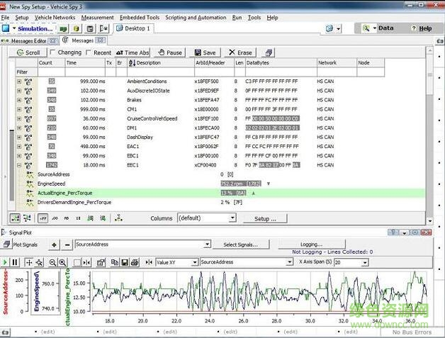 vehicle spy3 pro免費(fèi)版(汽車總線仿真測(cè)試軟件) v3.7.1.87 中文版 0