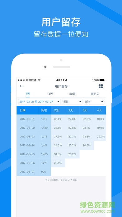 騰訊移動分析手機(jī)版 v1.1.1 安卓版 0