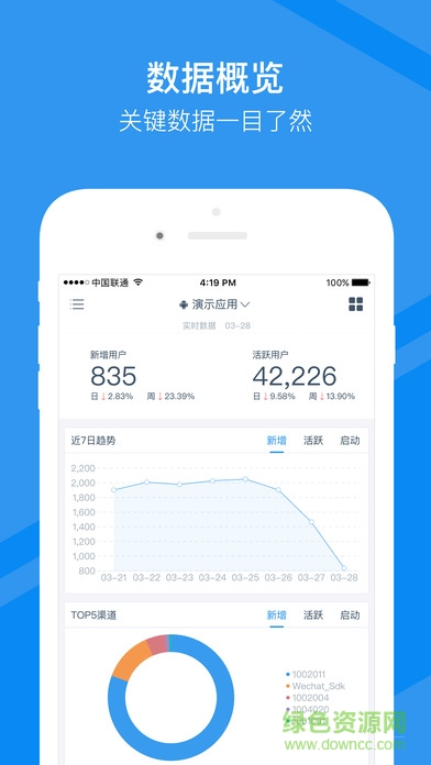 騰訊移動分析手機(jī)版 v1.1.1 安卓版 1