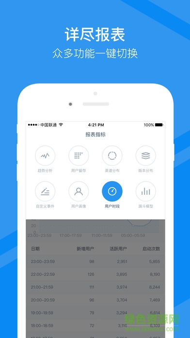 騰訊移動分析手機(jī)版 v1.1.1 安卓版 3