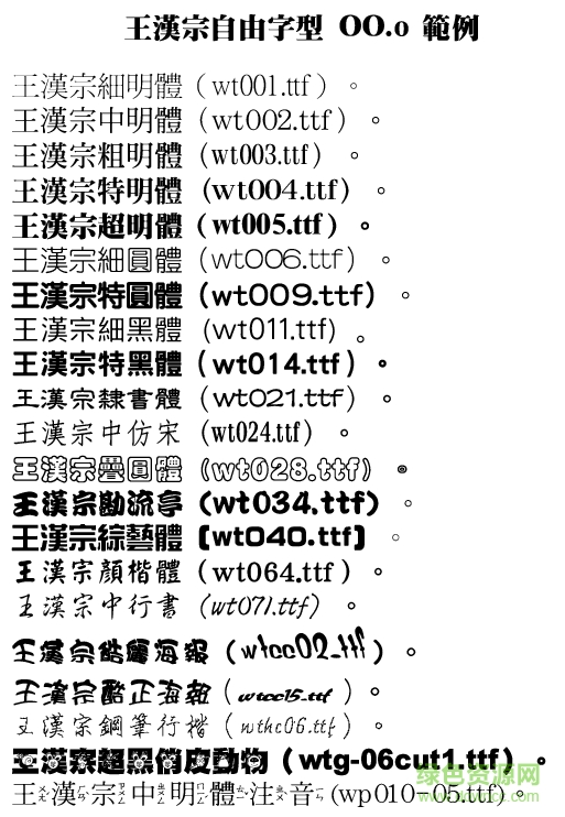 王漢宗自由字體庫 商用 0