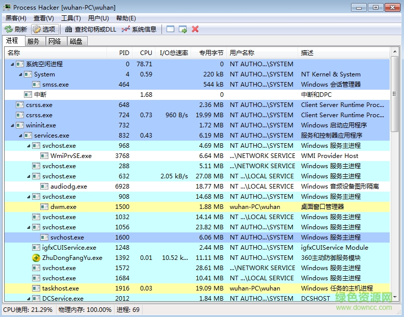 Process Hacker(進程管理工具) v2.39 官方最新版 0