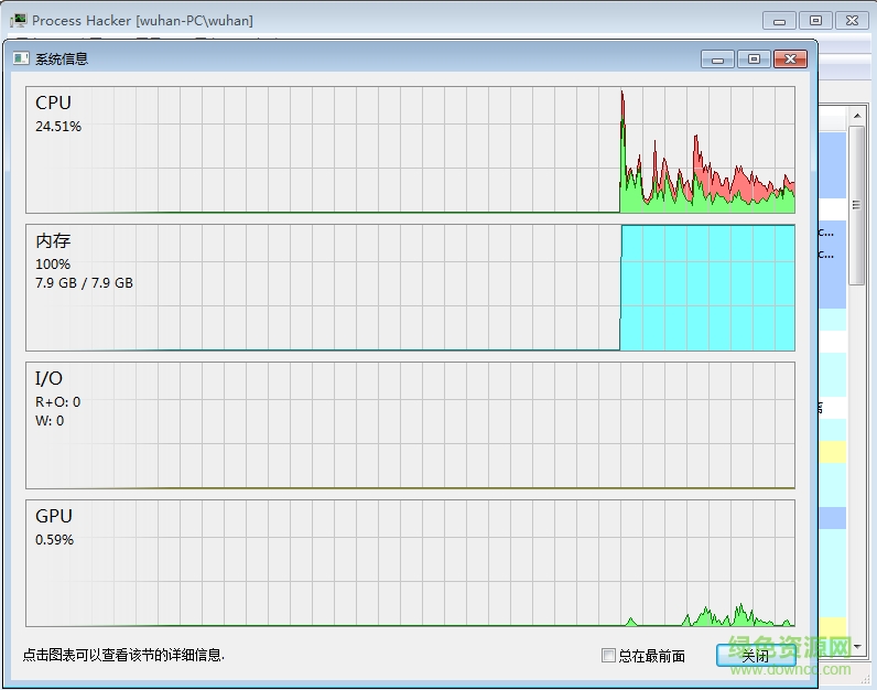 Process Hacker雙開