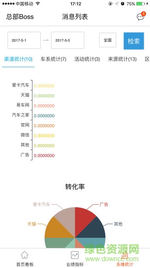 東風(fēng)小康DMA助手 v2.0 安卓版 1