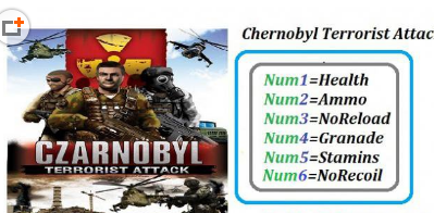 切爾諾貝利恐怖襲擊修改器 v1.15 +6 中文版 0