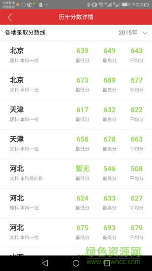 愛學(xué)高考app