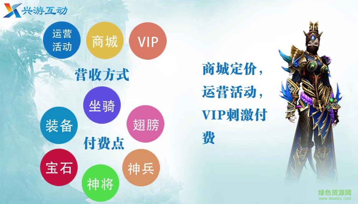 王城無(wú)雙官方版 v1.5.2 安卓版 1