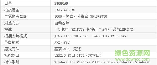良田高拍儀s1080af驅(qū)動