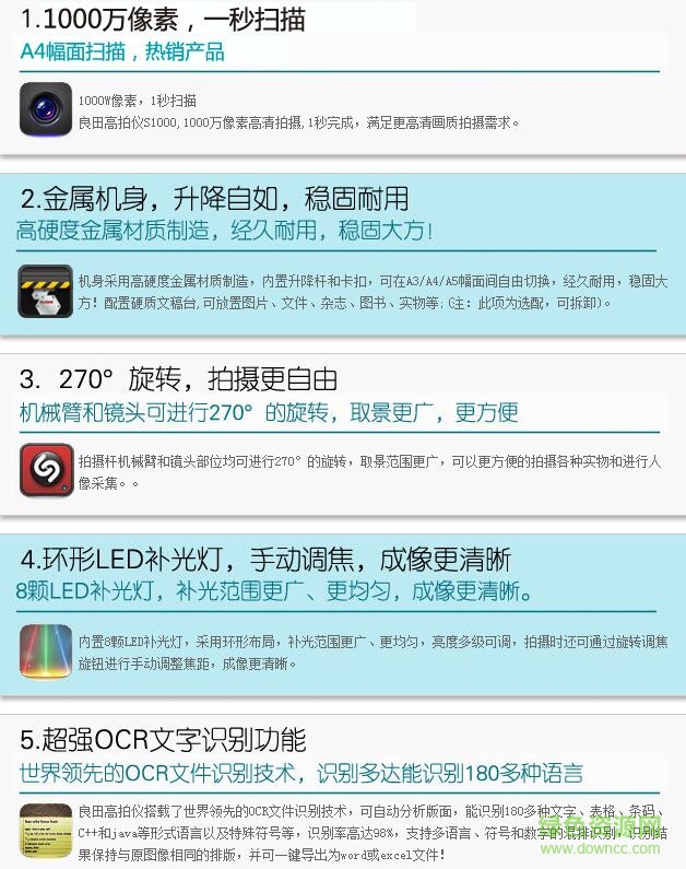 良田高拍儀s1080af驅(qū)動軟件