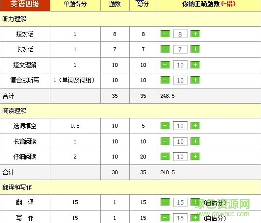 四六級估分工具