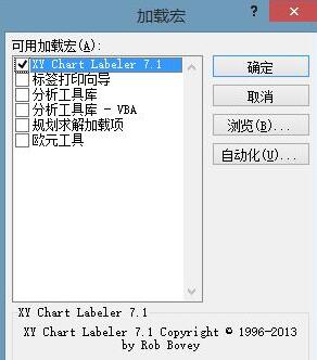 b.jpg xy chart labeler