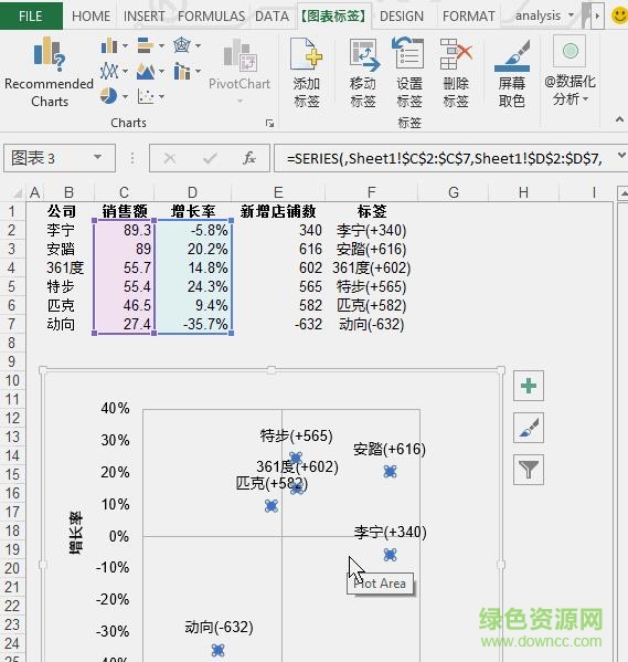 11.jpg xy chart labeler 2017