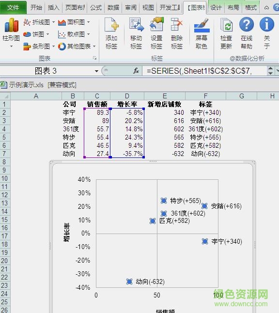 111.jpg xy chart labeler漢化版