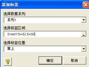 1.jpg xy chart labeler漢化版